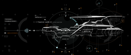 ハイテク感溢れるSF系HUDデザイン After Effects/Premiere Pro対応『Sci-fi Spaceship HUD Interface』