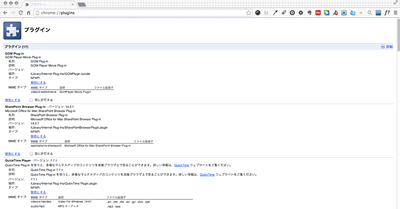 chrome://pluginsの画面